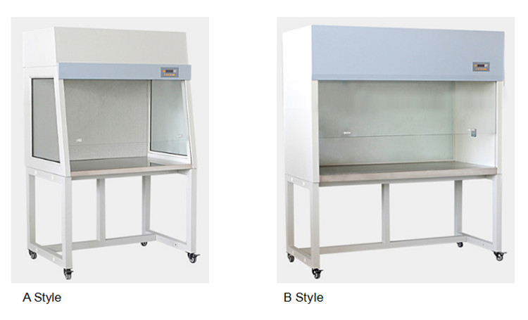 Horizontal Laminar Flow Hoods Horizontal Laminar Flow Hoods